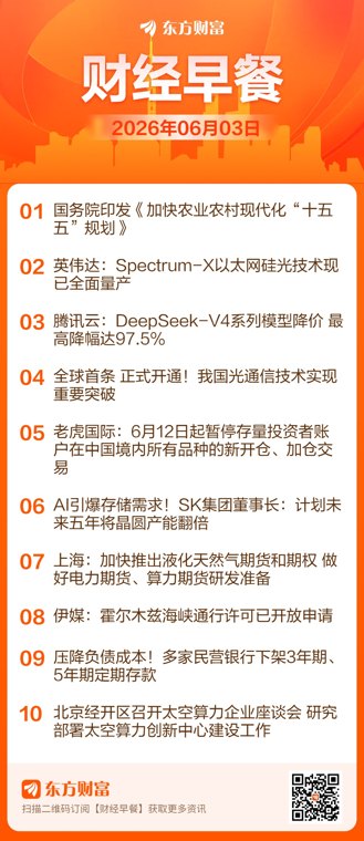 东方财富财经早餐 6月3日周三